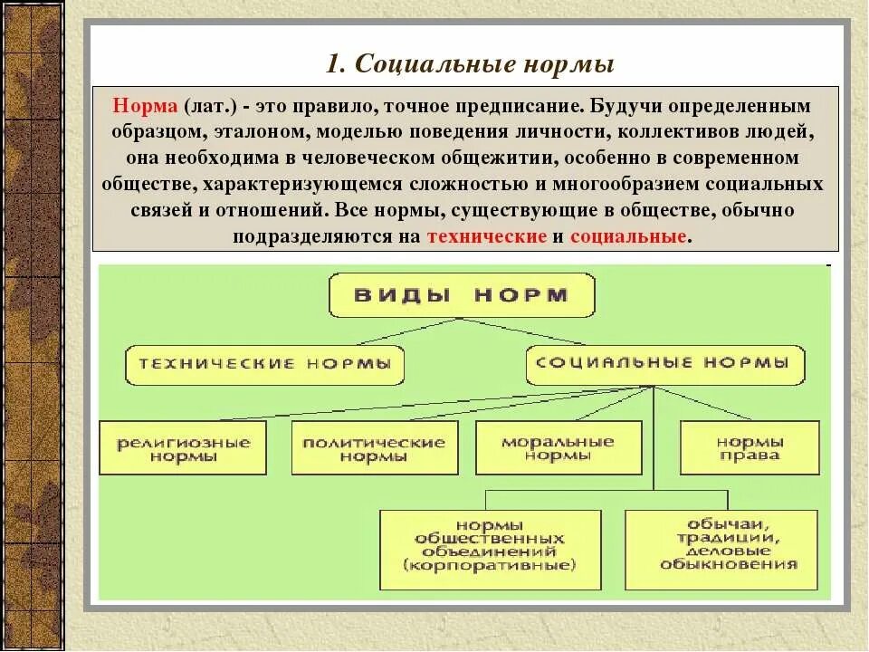 Право в системе социального развития. Право в системе социального развития. Право в системе социального развития. Право в системе социальных норм признаки и функции права. Право в системе социального развития.