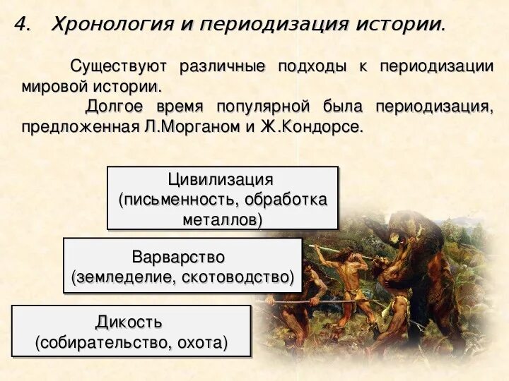 Эпохи дикости варварства и цивилизации впервые выделил