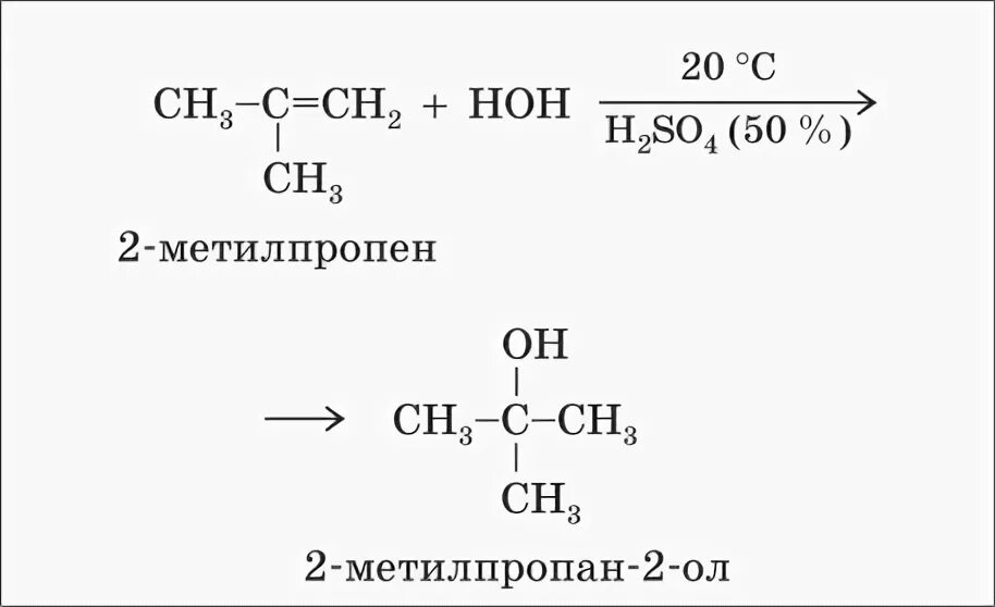 Реакция гидратации 2 метилпропена.