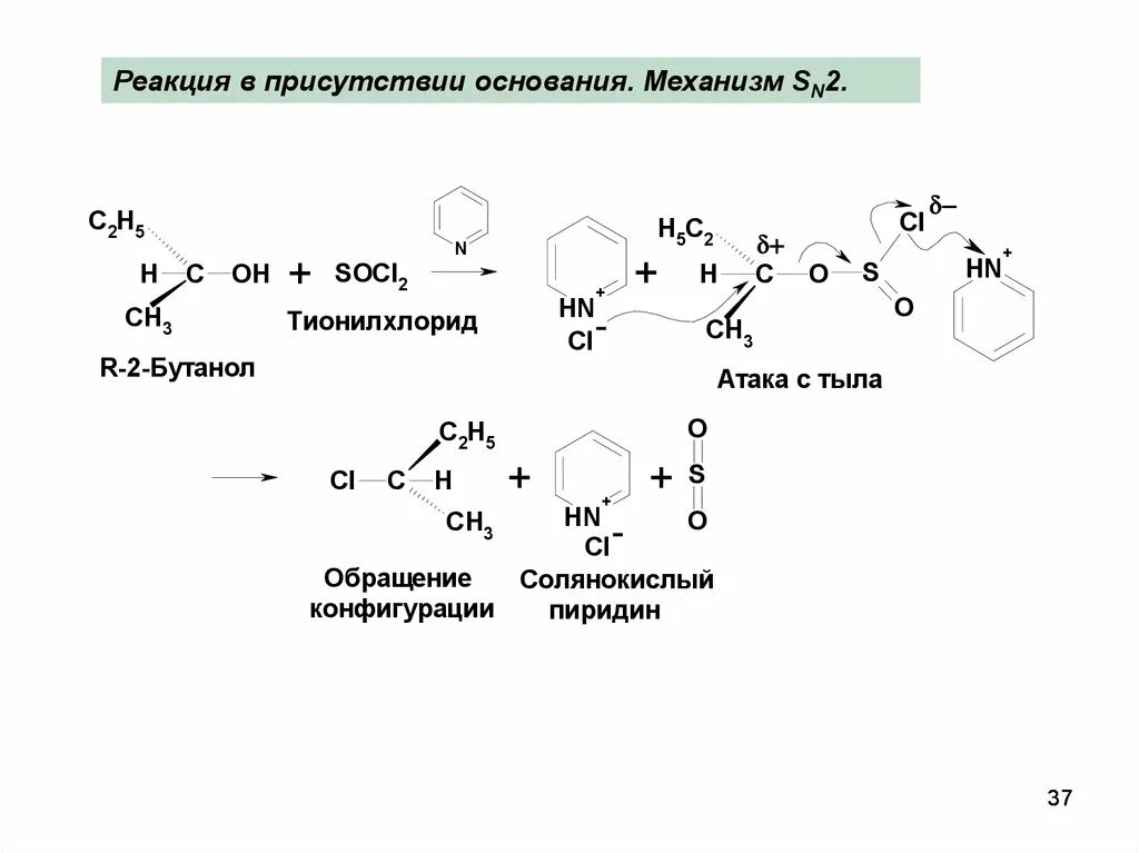 Бутанон 2 реакции