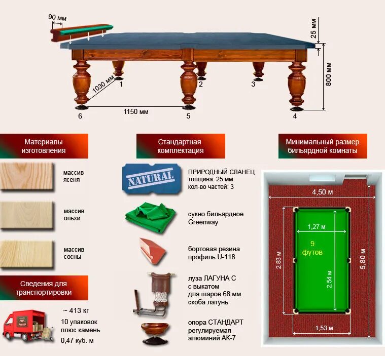 Бильярдный стол 10 футов Размеры. Бильярдный стол 9 футов РУПТУР вес. Размер стола 10 футов бильярд. Габариты 10 футового русская пирамида бильярдного стола. Какие размеры бильярдных столов