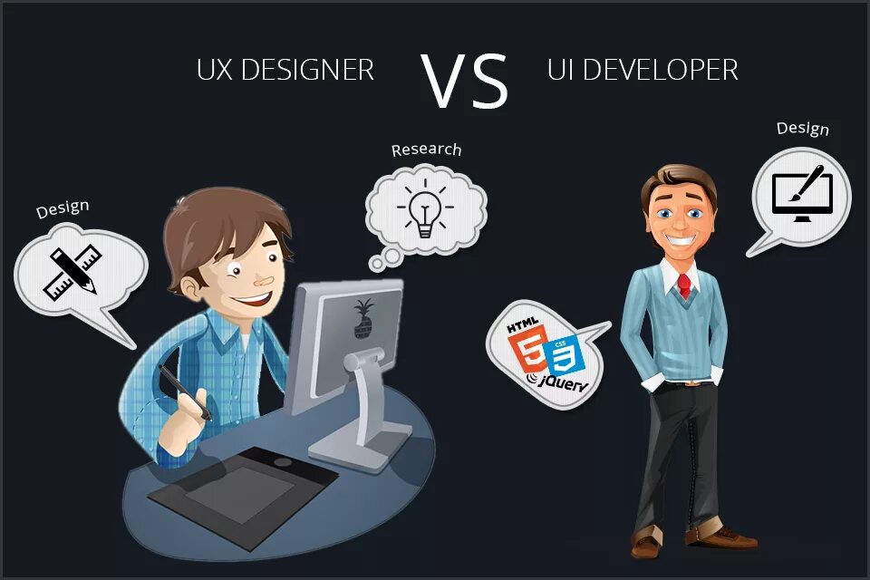 Ui developer. Ui user interface дизайнер. Ui developer. Ui developer. Bmc software баннер.