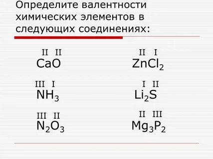 Определите валентность химических элементов элементов sih4. Определить валентность элементов sih4. Определить валентность cro3. Задания на валентность по химии. Валентность 8 класс химия.