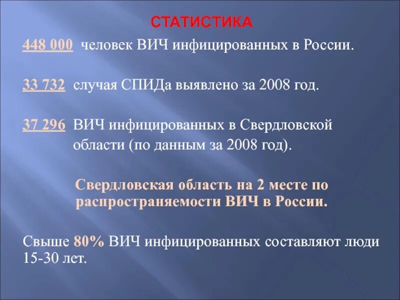 Лица вич инфицированных. СПИД Свердловская область. ВИЧ И наркомания статистика. Признаки статистики по СПИД.