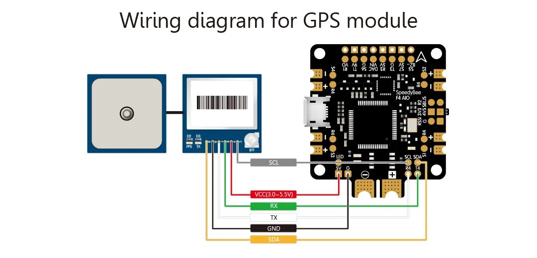 Подключение gps android. Gps контроллер gps h3. gps модуль 4 пин. распиновка gps модуля. gps модуль для полетного контроллера антенна.