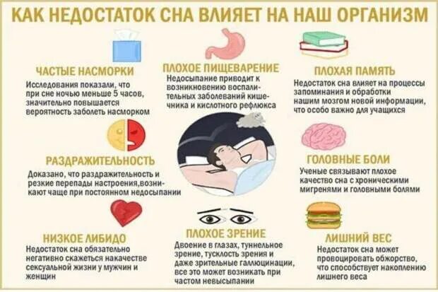 Головная Боль Из За Отсутствия Секса