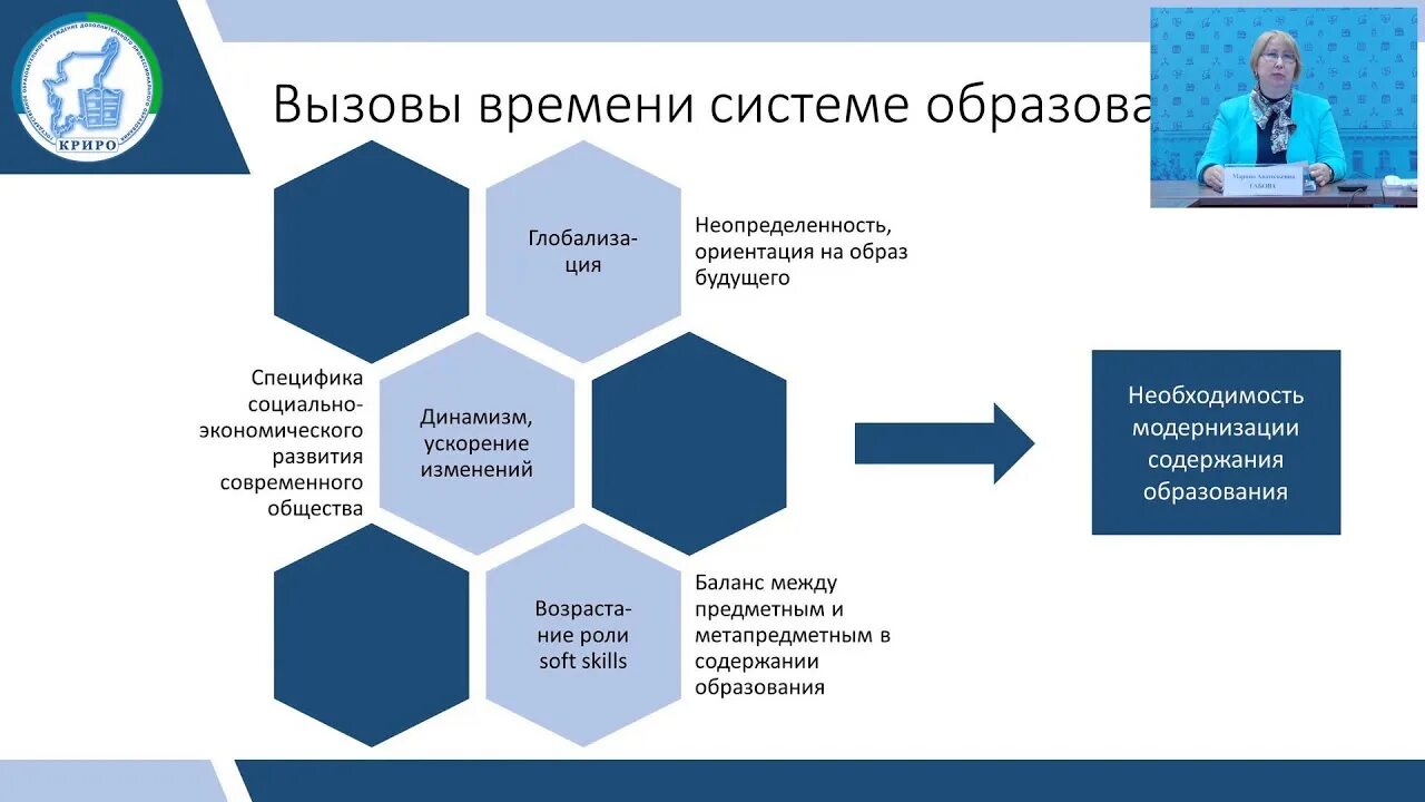 5 глобальных компетенций