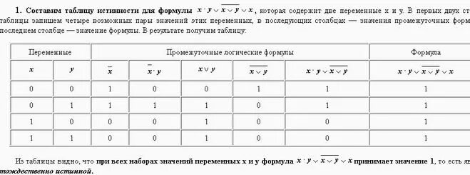 Картинки ИНТЕГРАЛОМ ОТ ФУНКЦИИ F