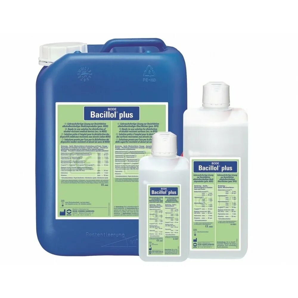 средство плюс. 17874.