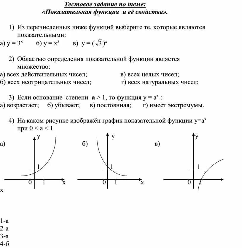 График показательной функции движение. Показательная функция сдвиги. Смещение показательной функции. Показательная функция коэффициенты.