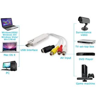 Usb 2.0 device
