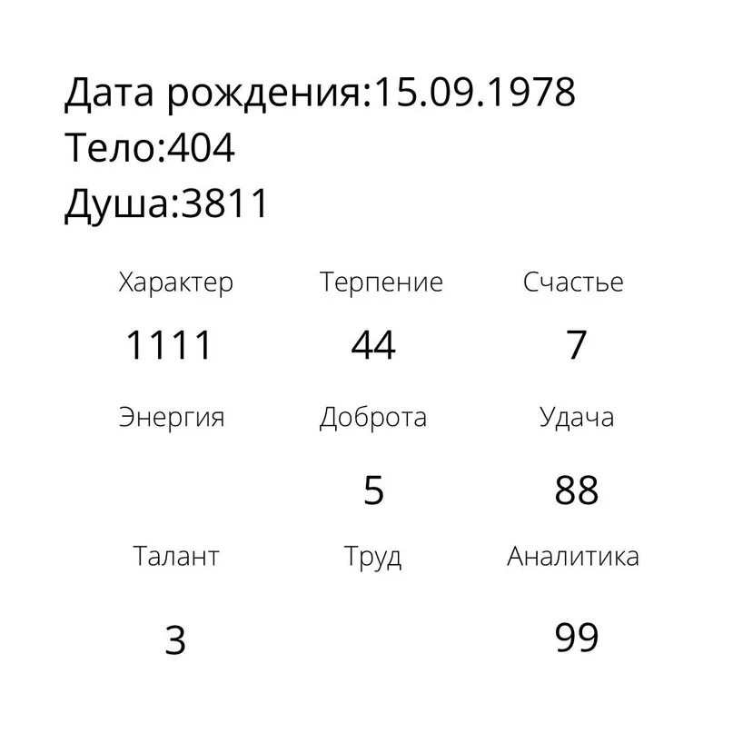 Прогноз нумерология по дате рождения на год. Тибетская нумерология по дате рождения. тибетская нумерология. академия тибетской нумерологии. названия дней по тибетской нумерологии.