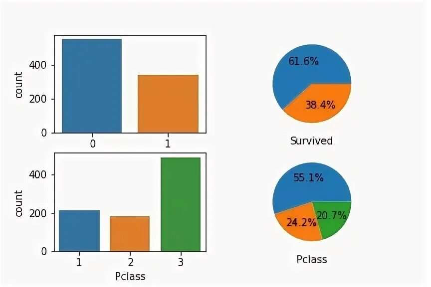 Matplotlib xlabel. Matplotlib xlabel