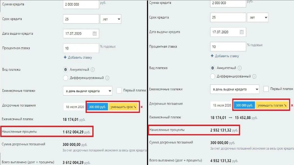 Как изменить дату кредита. Сумма платежа. сроки платежей кредита. уменьшение платежа. уменьшение ежемесячного платежа по кредиту.