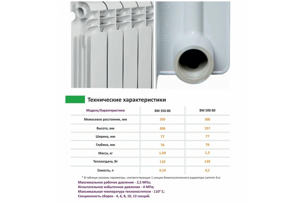 Lammin радиаторы биметаллические. Lammin Eco BM 350-80. Радиатор Lammin диаметр резьбы. Внутренний диаметр биметаллического радиатора. Дюйм купить батарею