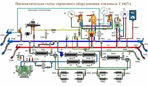 Устройство тэм 2