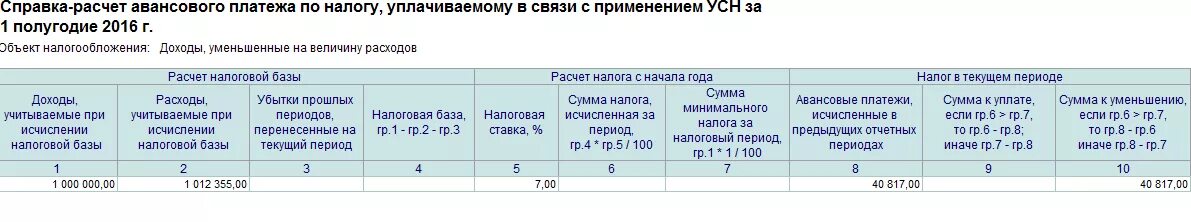 Ежемесячные авансовые платежи расчет. Налог по упрощенной системе налогообложения в 1с. Авансовый платеж УСН. Сумма дохода на УСН. Начисление налога на УСН.