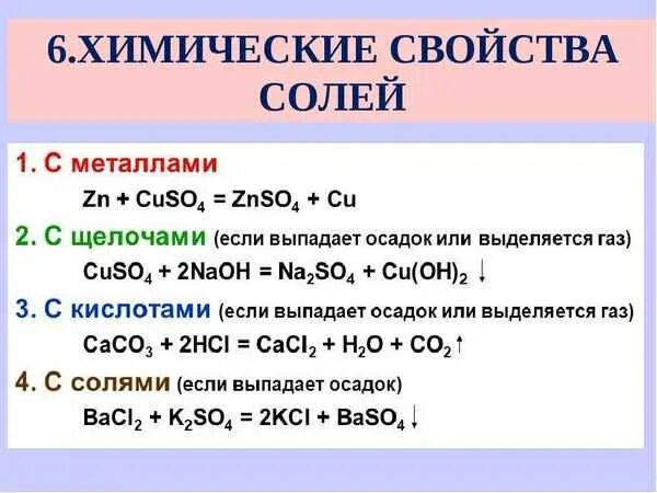 Хим реакции солей. Соли основные химические свойства 8 класс. Химические свойства солей схема 8 класс. Соли химия классификация и свойства 8. Классификация солей химические свойства солей.