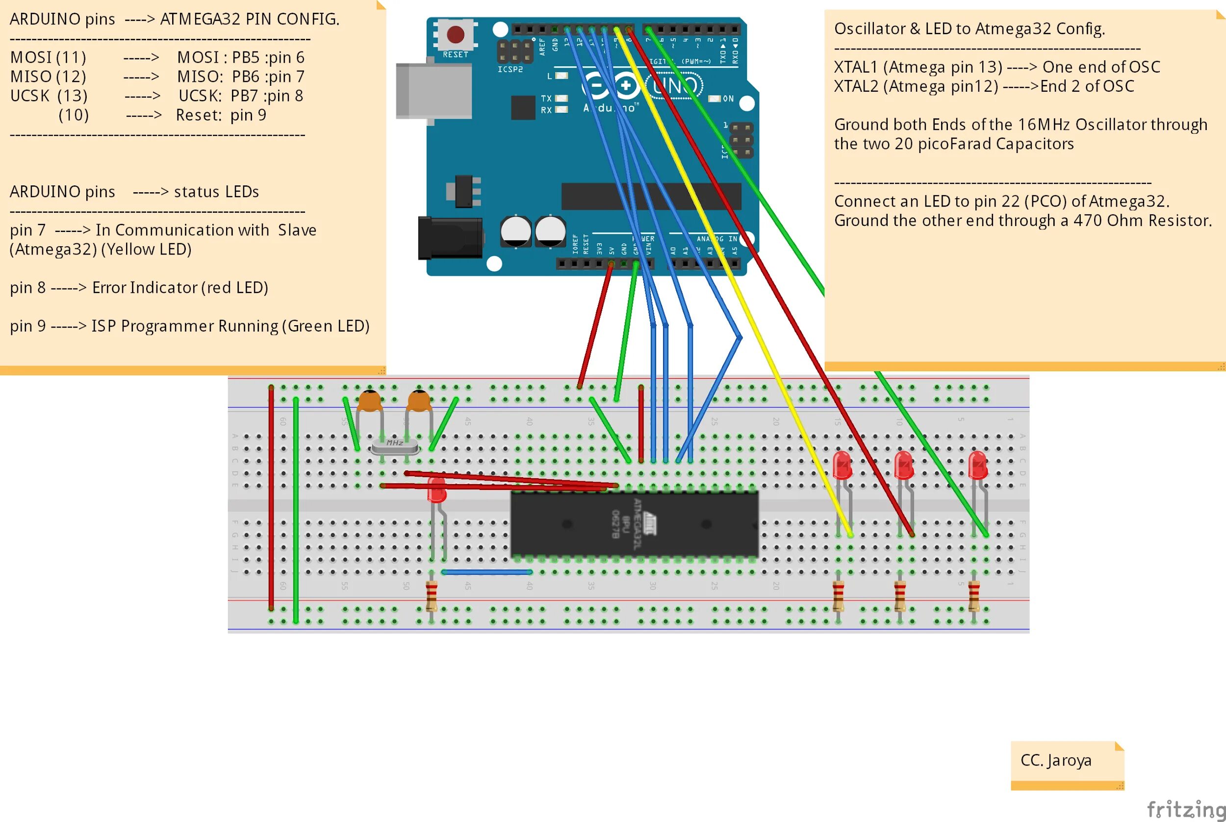 Arduino ide 32 bit