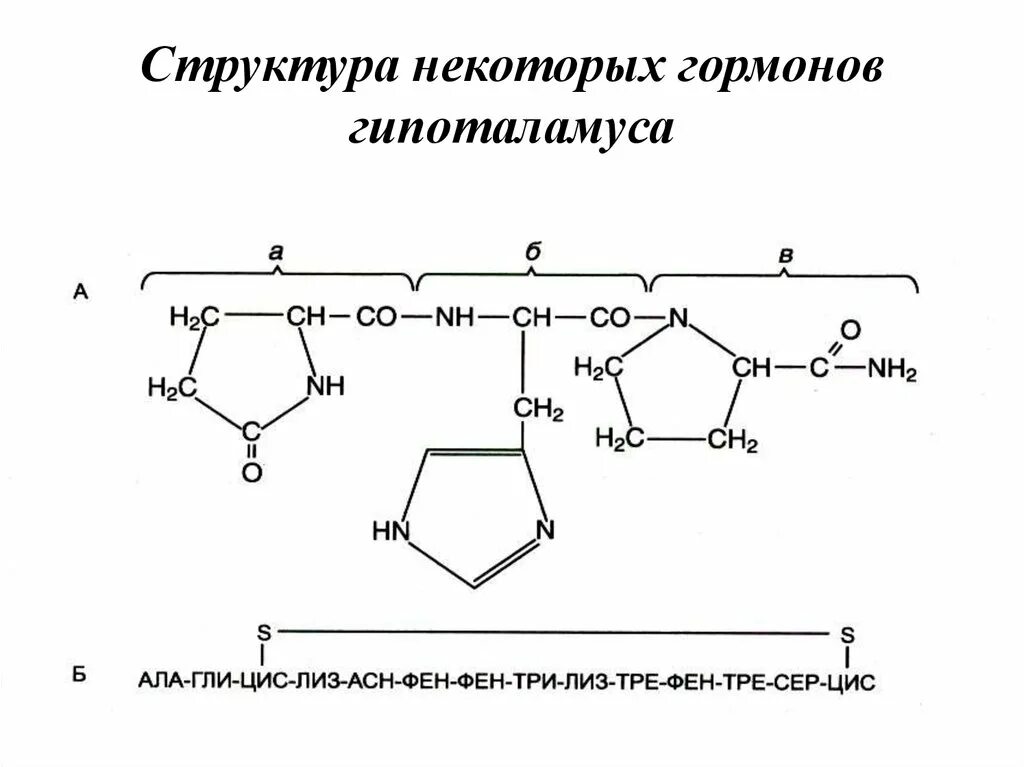Гли цис. Кортиколиберин химическое строение. Кортиколиберин химическая структура. Кортиколиберин биохимия формула. Кортиколиберин структурная формула.