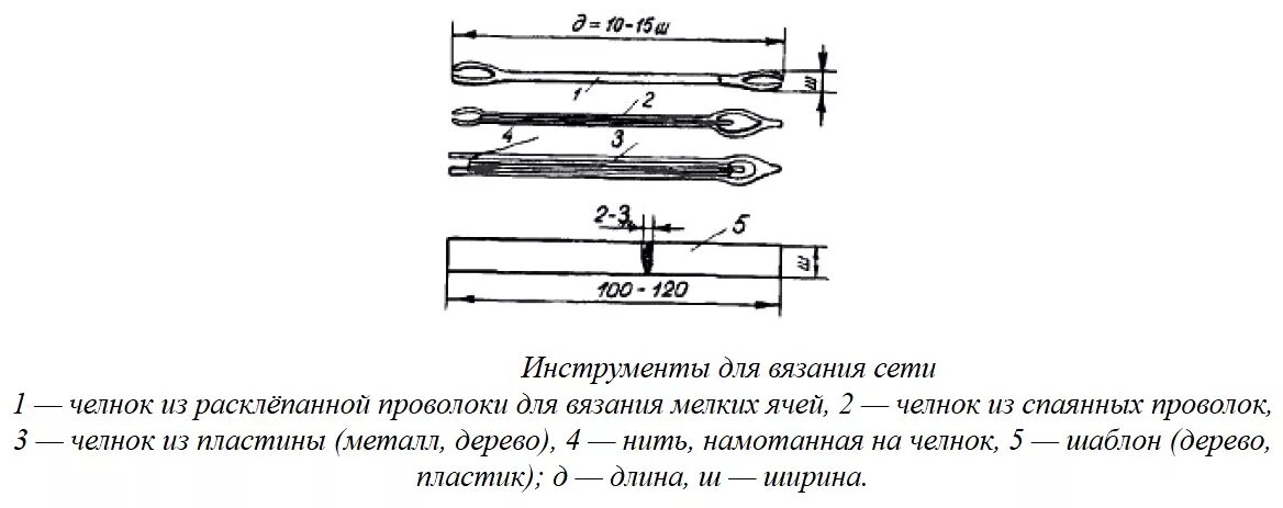 Челнок своими руками. Челнок для плетения сетей чертеж. Челнок для плетения рыбацкой сети. Челнок рыбацкий для вязания рыболовных сетей. Игла челнок для вязания сетей.