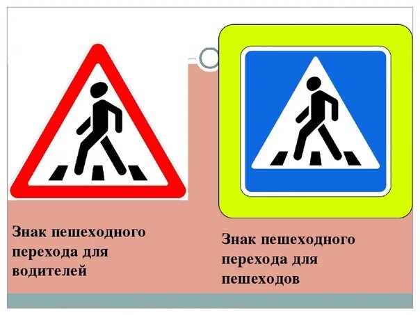 Знак пешехода в треугольнике. Что обозначает знак пешеходный переход. Предупреждающий знак пешеходный переход. Пешеходные дорожные знаки. Знако пешеходный переход.