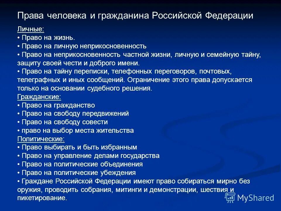 Перечень основных прав человека. Переписка конституции рф