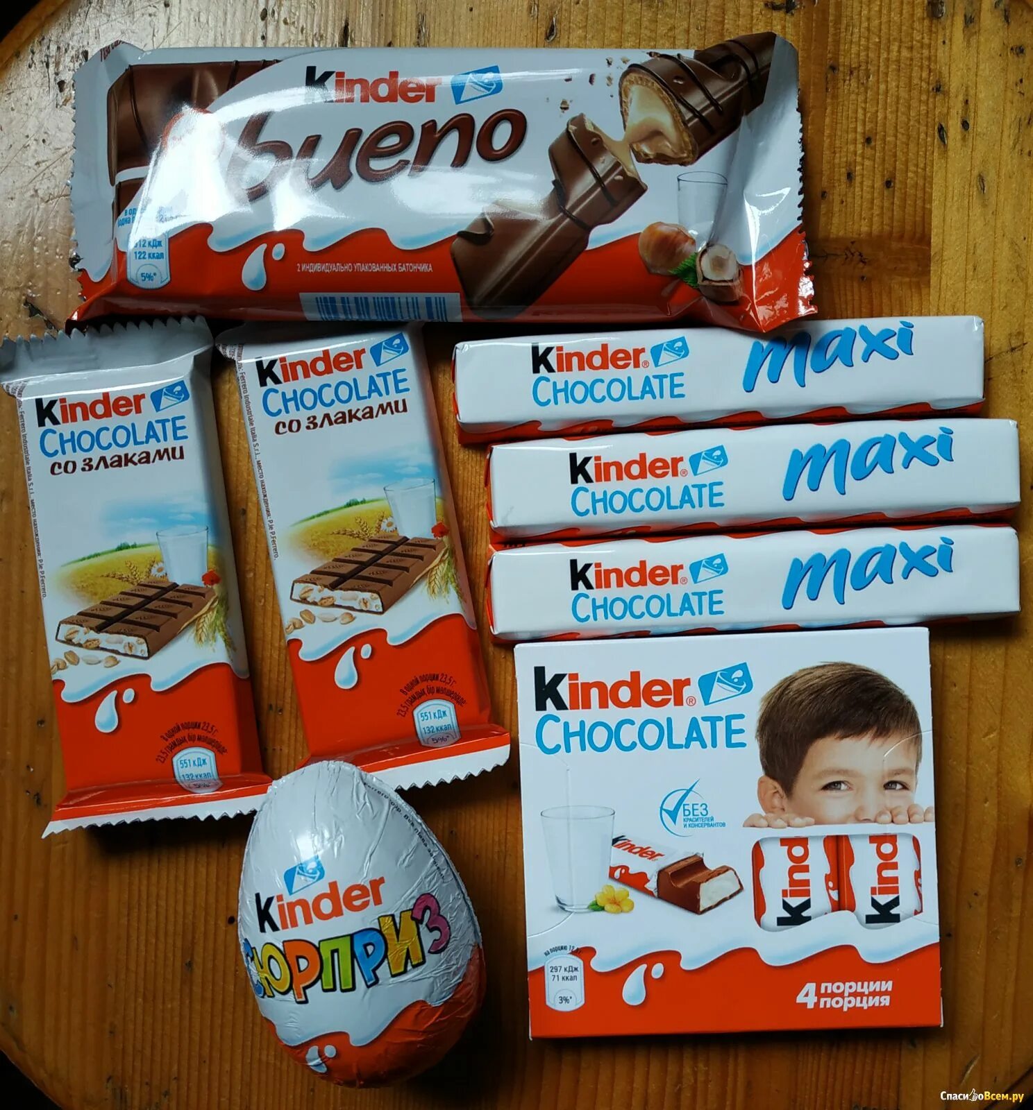 Kinder отзыв. Продукция Киндер. Старая продукция Киндер. Kinder вся продукция. Киндер макси микс.