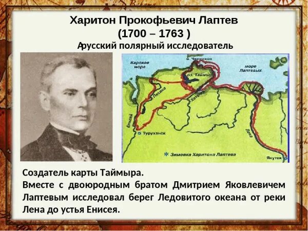 Дмитрий лаптевы путешественники. Дмитрий лаптевы путешественники. Полярный исследователь харитон лаптев 1700. Харитон лаптев и дмитрий лаптев. Вклад лаптевых.