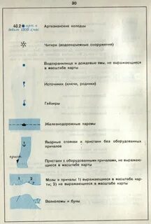 Подпишите название крупных водохранилищ специальными условными знаками