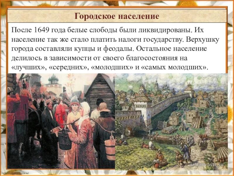 Городское население в 17 веке. Городское население 17 века в России. Городское население 17 век. Городское население 15 века в России. Городское население история.