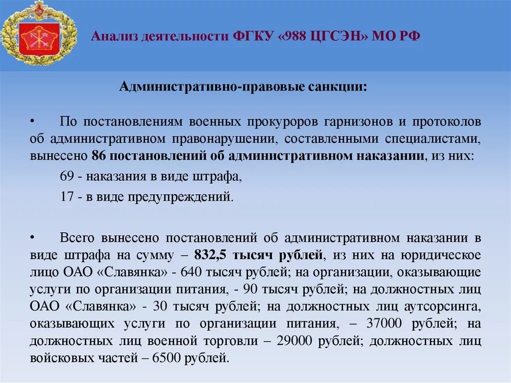 988 центр