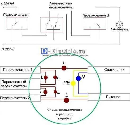 Схема подключения перекрестного выключателя с 4х мест. Переключатель 3-х позиционный двухклавишный схема подключения. Пакетный выключатель схема подключения освещение. 2х клавишный перекрестный переключатель схема подключения. Как подключить перекрестный выключатель