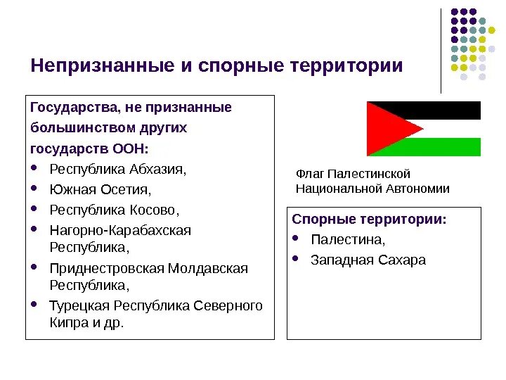 Какие народы не имеют своего признанного государства. Непризнанные Республики стран. Список непризнанных стран. Страны самопровозглашенных государств. Самопровозглашенные непризнанные государства.