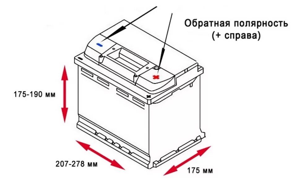 На каких аккумуляторах обратная полярность