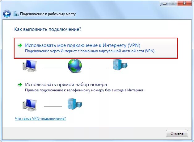 Филипс как подключить интернет. Как подключить интернет к компьютеру Philips. Как настроить сеть на компьютере Филипс. Телефонное подключение частной сети. Hotspot VPN подключение и настройка.