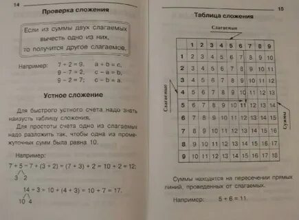 Считай без ошибок