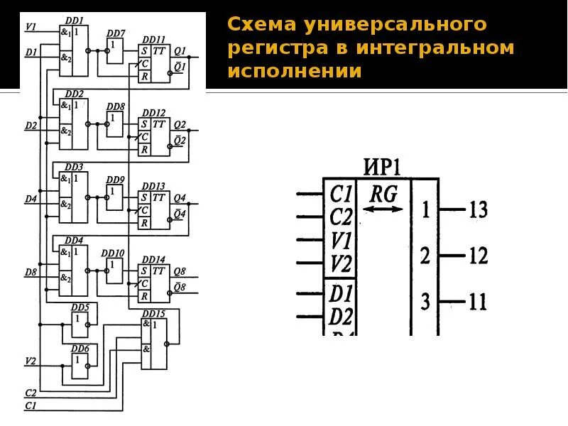 Кольцевой сдвиговый регистр схема. Параллельный 4-битный регистр. Последовательные и параллельные регистры схемы. Параллельный регистр схема.