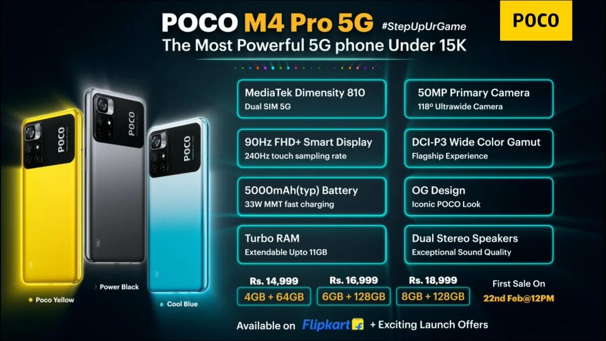 Poco x6 pro экран. Poco m4 Pro 128 ГБ. Poco m4 5g 128 ГБ. Poco m4 Pro дисплей. Poco m4 5g 6/128gb.