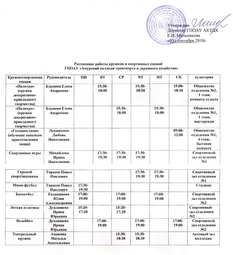техникум транспорта и сервиса расписание