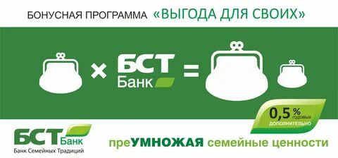 Выгода банка