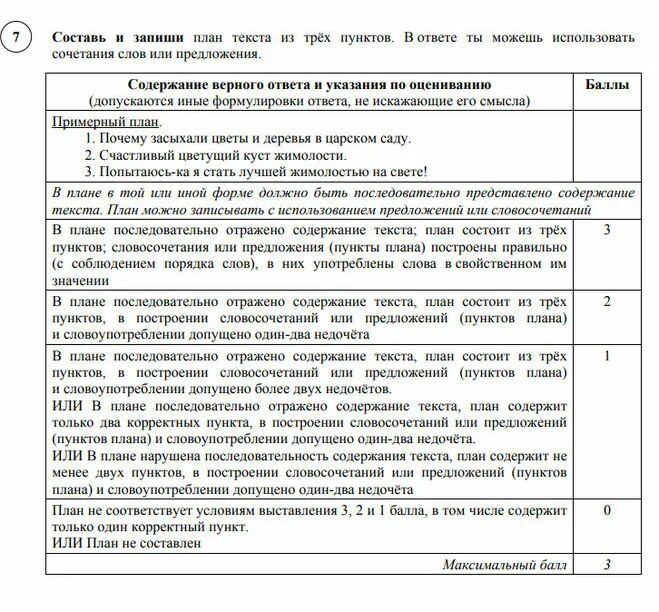 Впр 6 кл 2025 русский язык. Задания по впр 4 класс русский язык 2025. задания по впр 4 класс русский язык 2025 с ответами. впр по русскому языку задания. впр по русскому языку 4 класс.