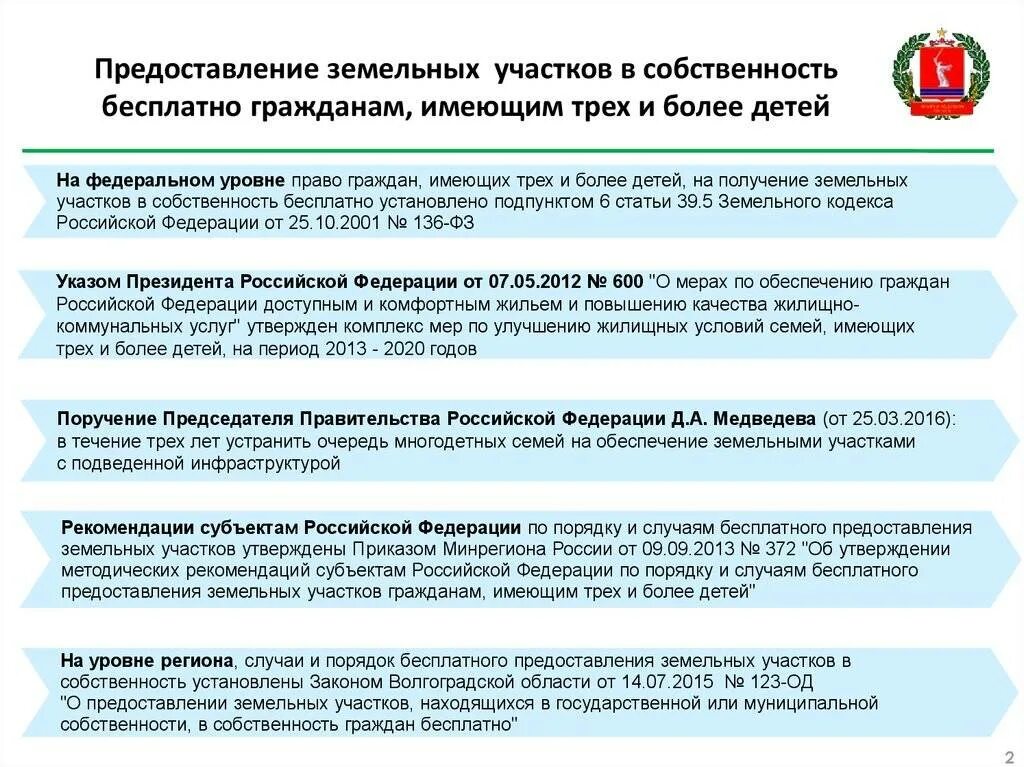 Указ президента статус многодетных. Предоставление земельных участков. Выделение земельного участка. Предоставление земельных участков льготным категориям граждан.