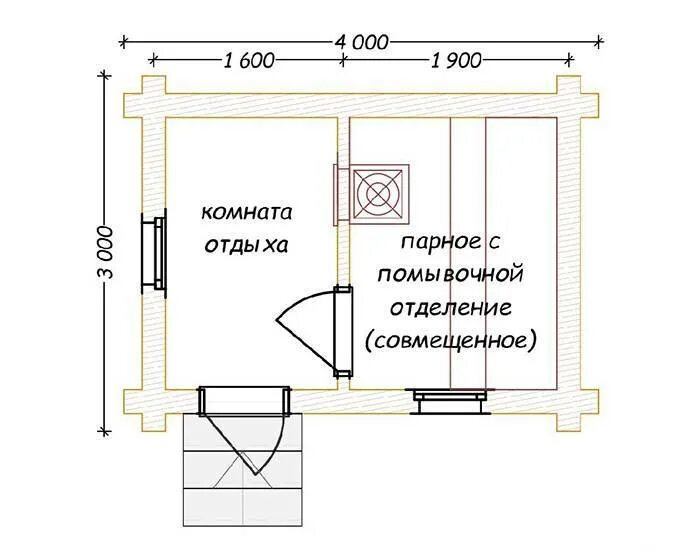 Как сделать баню размеры