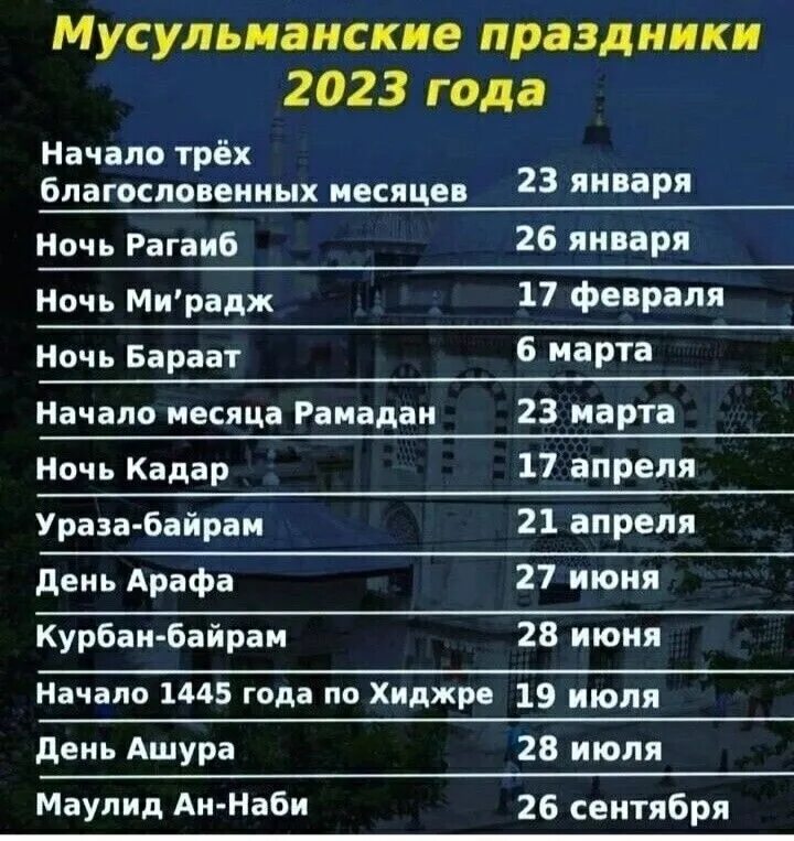 Мусульманские праздники в 2023 году. Исламские праздники календарь. Мусульманский календарь на 2023 год. Календарь мусульманских праздников на 2023.