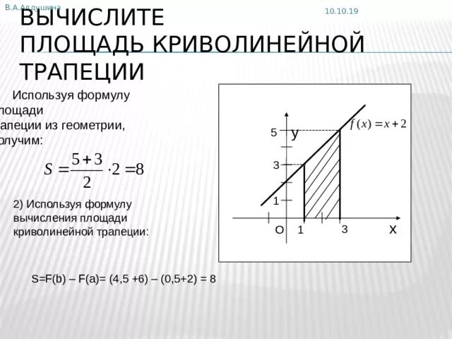 Криволинейной трапеции вычисляется по формуле. Площадь криволинейной трапеции формула. формула для вычисления площади криволинейной трапеции. формула нахождения площади криволинейной трапеции. формула для вычисления криволинейной трапеции.
