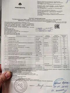 Зимнее дизельное топливо когда появится