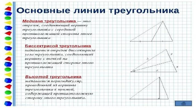 Треугольник биссектриса медиана высота рисунок