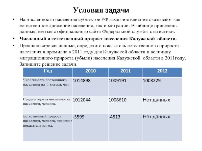 Задачи на численность населения. Как решать задачи на численность населения России по годам. Численность населения Калужской области. В таблице приведены данные о численности населения. Миграционный прирост задачи