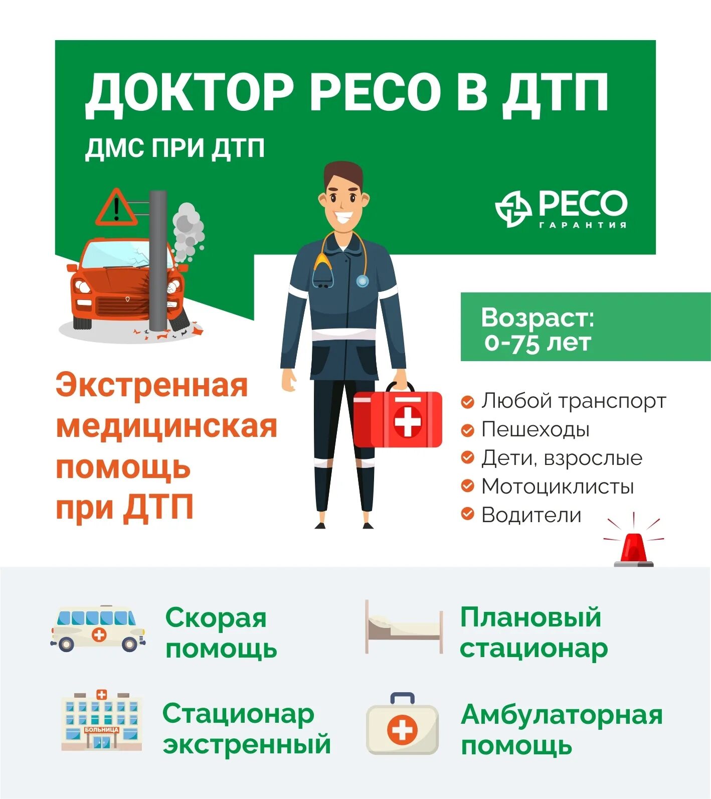 Дмс ресо программа. Доктор ресо. доктор ресо в дтп. доктор ресо 03. доктор ресо в дтп ресо гарантия.